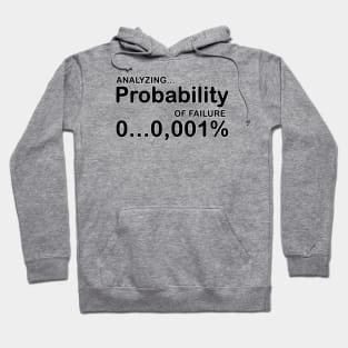 Analyzing peobabilty of failure... Hoodie